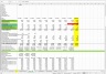 Working Capital - Excel Model Template