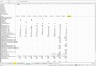 Working Capital - Excel Model Template