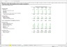 Working Capital - Excel Model Template