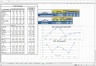 Working Capital - Excel Model Template