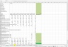 Amortization Schedule - Excel Model Template
