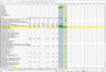 Amortization Schedule - Excel Model Template