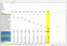 Amortization Schedule - Excel Model Template