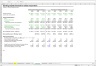 Amortization Schedule - Excel Model Template