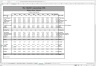 Amortization Schedule - Excel Model Template