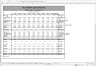 Amortization Schedule - Excel Model Template