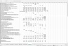 Amortization Schedule - Excel Model Template