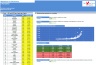 Statistics for Business