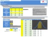 Statistics for Business