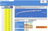 Statistics for Business