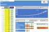Statistics for Business