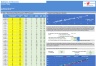 Statistics for Business
