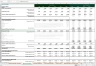 Reasonability Check - Excel Model Template