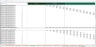Reasonability Check - Excel Model Template