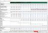 Forecast Drivers - Excel Model Template
