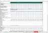 Forecast Drivers - Excel Model Template