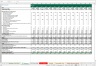 Forecast Drivers - Excel Model Template