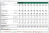 Forecast Drivers - Excel Model Template