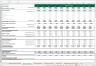 Forecast Drivers - Excel Model Template