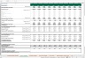 Forecast Drivers - Excel Model Template