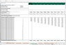 Forecast Drivers - Excel Model Template