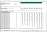 Forecast Drivers - Excel Model Template
