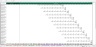 Forecast Drivers - Excel Model Template