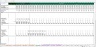 Forecast Drivers - Excel Model Template