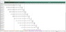 Revenue Sensitivity - Excel Model Template
