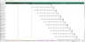 Revenue Sensitivity - Excel Model Template