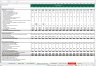 Fixed Asset Schedule - Excel Model Template