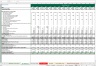 Fixed Asset Schedule - Excel Model Template