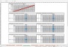 Fixed Asset Schedule - Excel Model Template