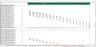 Fixed Asset Schedule - Excel Model Template