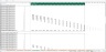 Fixed Asset Schedule - Excel Model Template