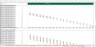 Fixed Asset Schedule - Excel Model Template