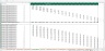 Fixed Asset Schedule - Excel Model Template
