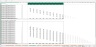 Fixed Asset Schedule - Excel Model Template