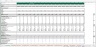 Fixed Asset Schedule - Excel Model Template