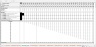 Fixed Asset Schedule - Excel Model Template