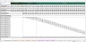 Fixed Asset Schedule - Excel Model Template