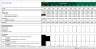 Income Tax Schedule - Excel Model Template