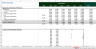 Income Tax Schedule - Excel Model Template