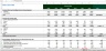 Income Tax Schedule - Excel Model Template