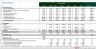 Income Tax Schedule - Excel Model Template