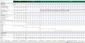 Income Tax Schedule - Excel Model Template