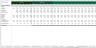Income Tax Schedule - Excel Model Template