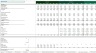 Income Tax Schedule - Excel Model Template