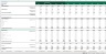 Income Tax Schedule - Excel Model Template