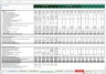 Acquisition Schedule - Excel Model Template